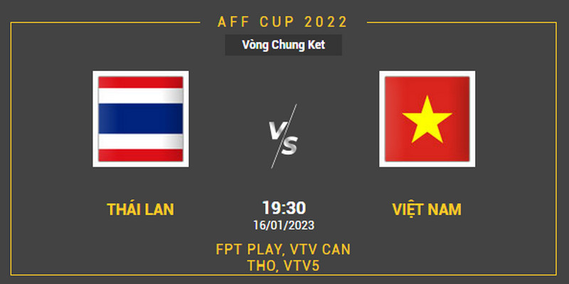 Soi kèo nhà cái Thái Lan vs Việt Nam 19h30 ngày 16/1